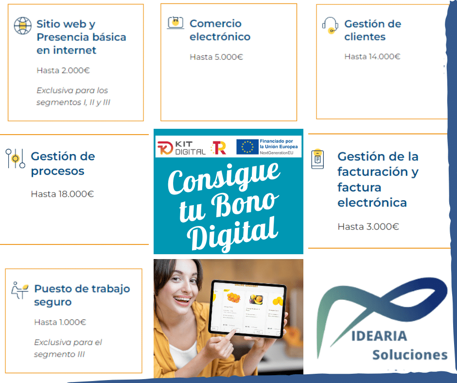 Soluciones Digitales de Idearia