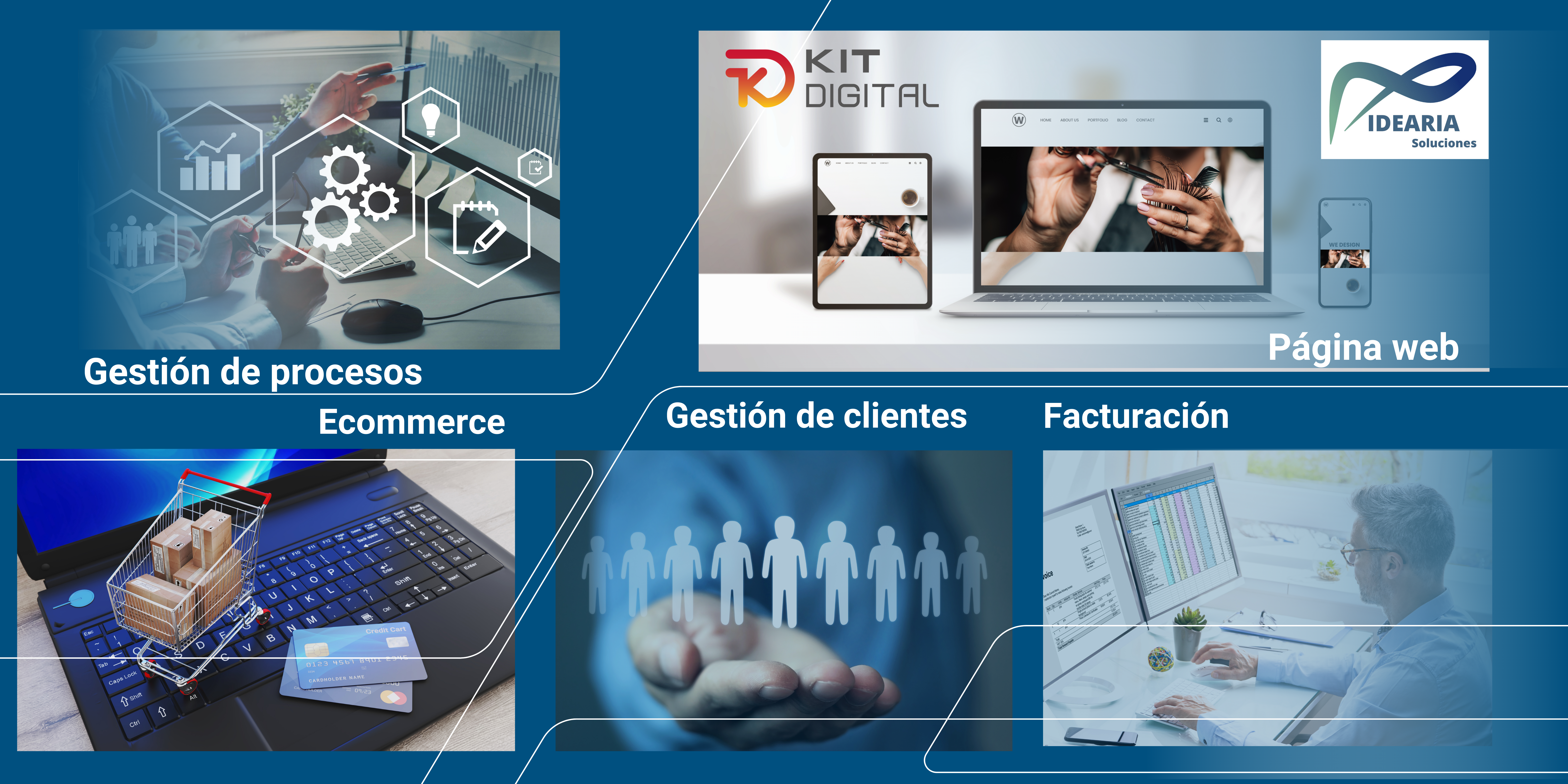 Soluciones del Kit Digital Idearia